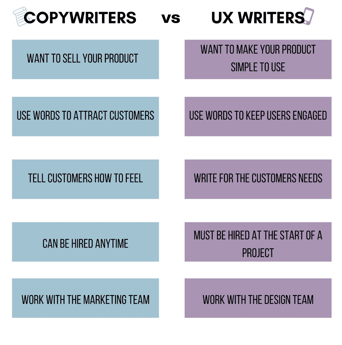 dear-companies-here-s-how-to-hire-a-ux-writer-ux-content-collective