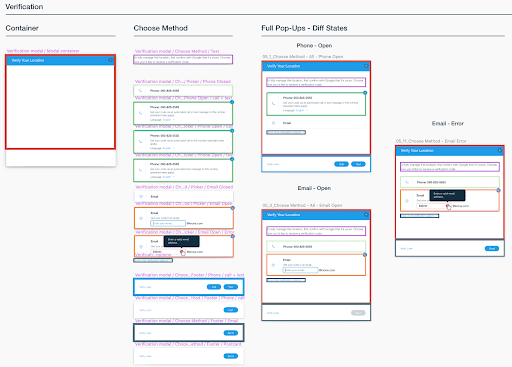 From content docs to Abstract at Wix