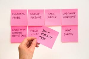 Content research and testing