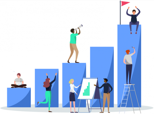 Content Research & Testing
