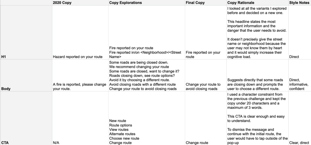 Day 6: Table 1