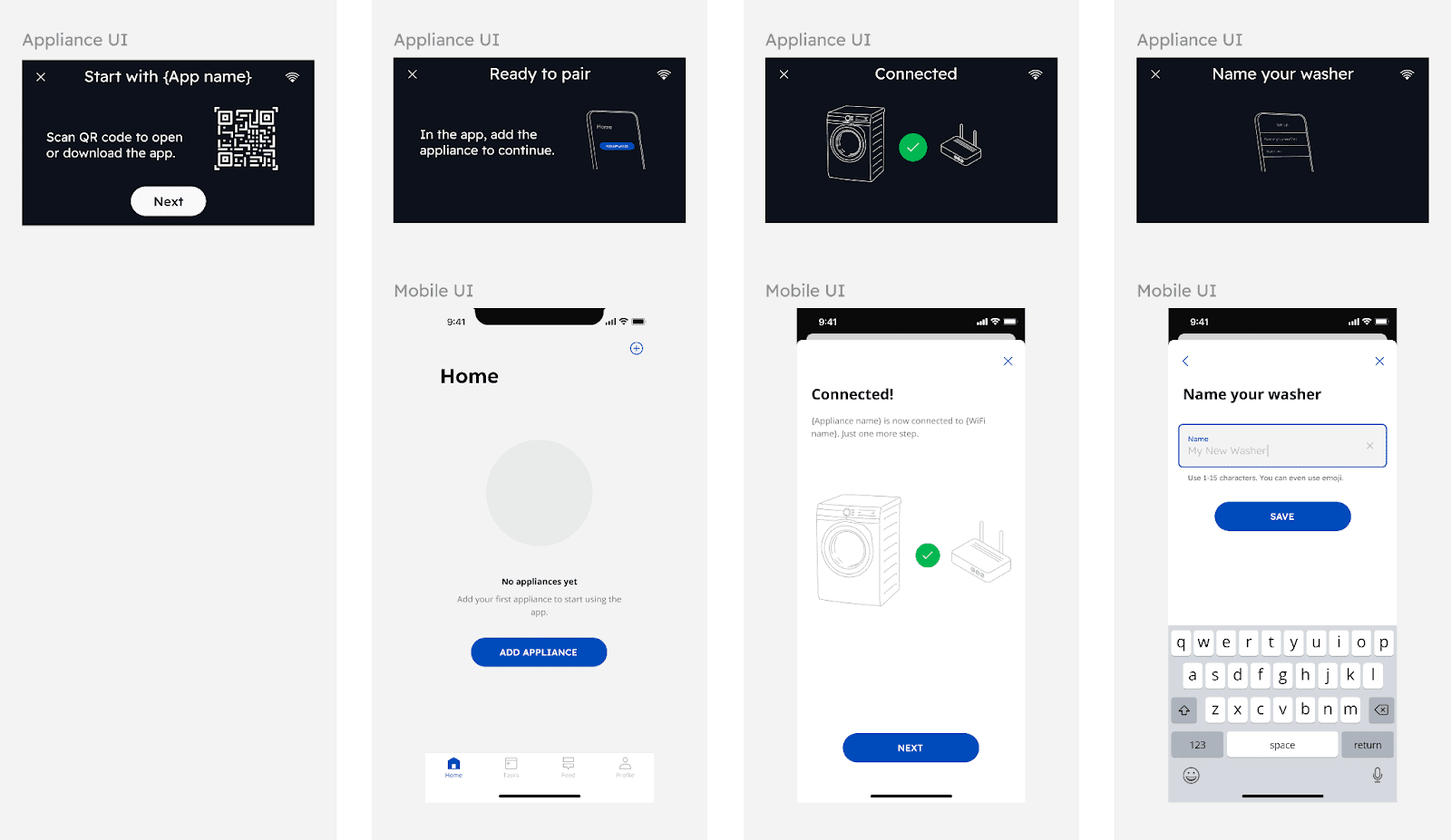 Test prototypes show how we can direct user attention between the appliance and mobile UIs with explicit copy and CTAs and use the absence of both to defer to the hero UI.