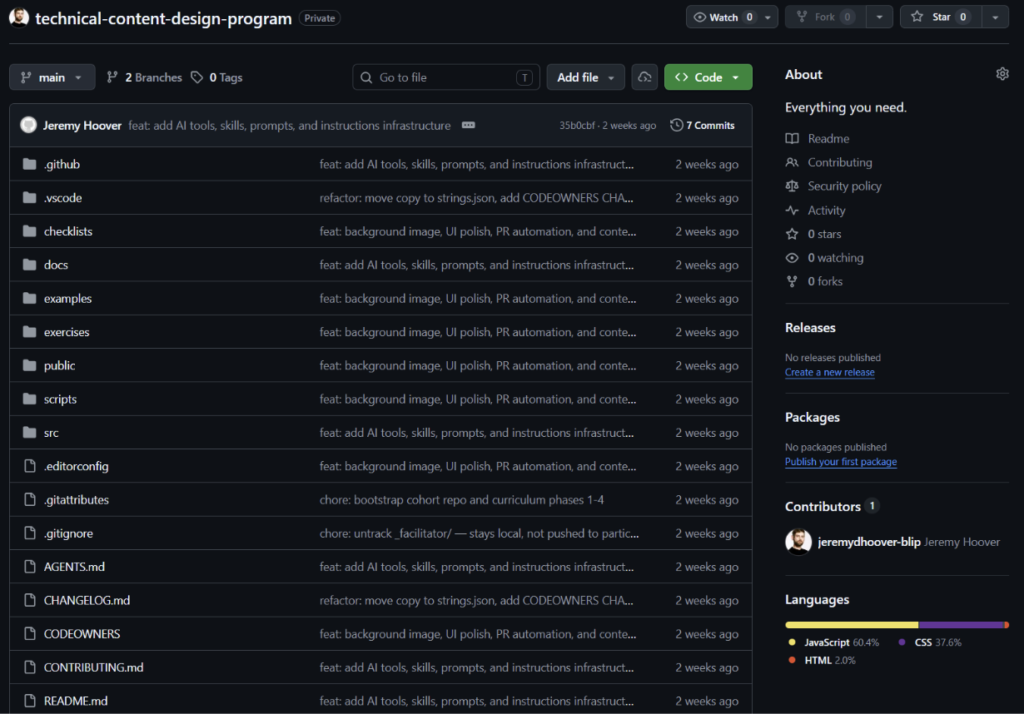 Technical content repo